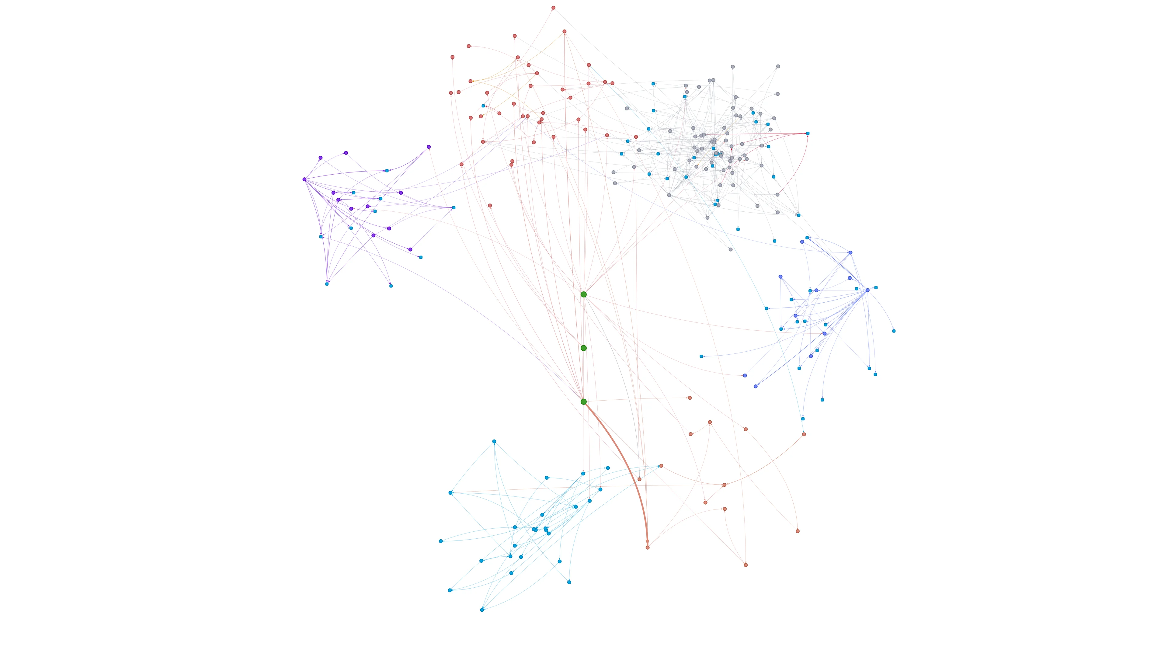 Temoa network diagram (light mode)